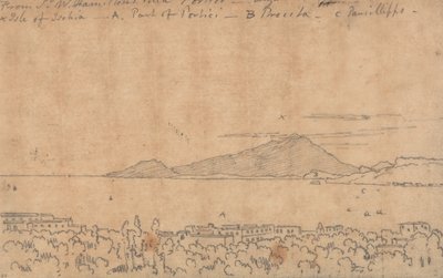 From Sir W. Hamilton